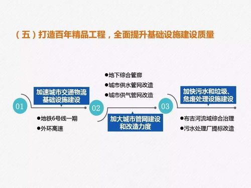 市屬國資國企城市質(zhì)量提升年 十大行動計(jì)劃解讀